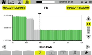 ca8345 power-energy record