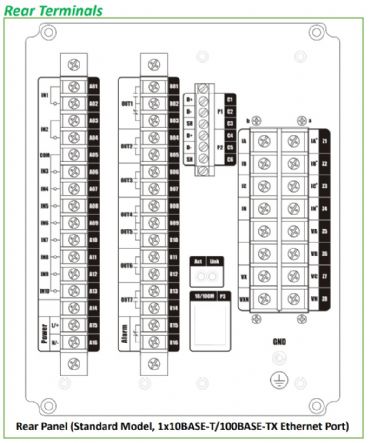 iRelay60, Y�nl� A��r� Ak�m Koruma R�lesi - (IEC61850)