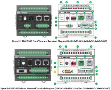 PMC-550D, AG Dijital �ok Fonk.Motor Koruma R�lesi